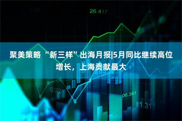 聚美策略 “新三样”出海月报|5月同比继续高位增长,上海贡献最大